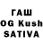 ТГК THC oil dordend